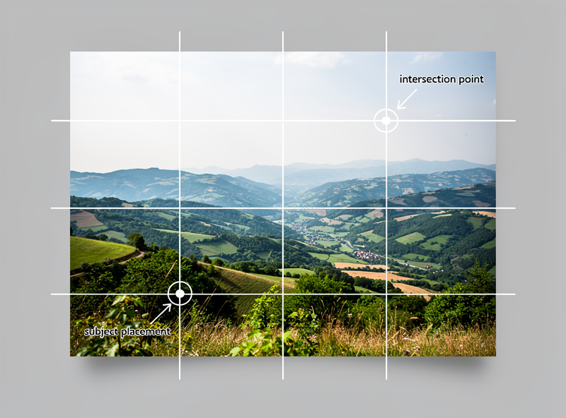 Rule of thirds grid overlay on photograph